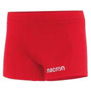 Dames shorts Macron Osmium